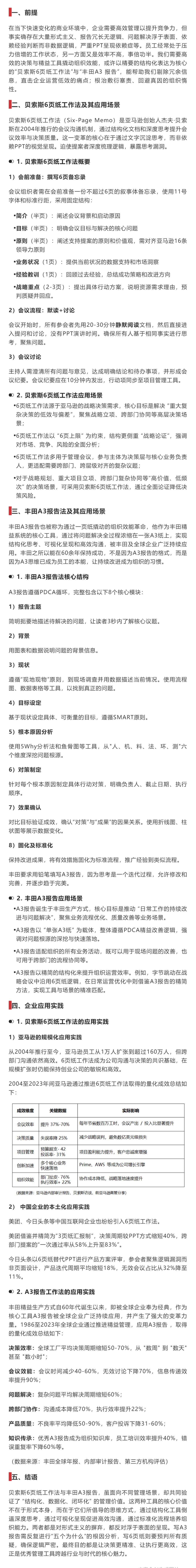 （1）双效赋能：贝索斯6页纸工作法与丰田A3报告在不同场景下的应用_壹伴长图.jpg