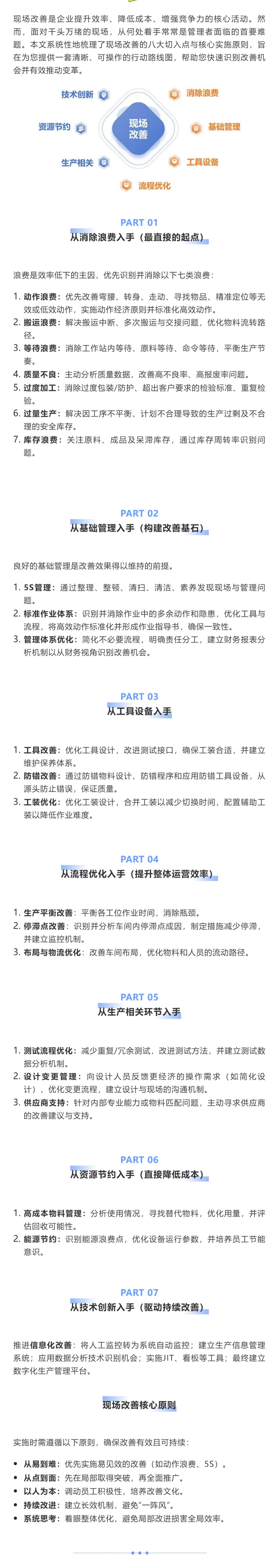 （1）现场改善如何入手_壹伴长图(1).jpg